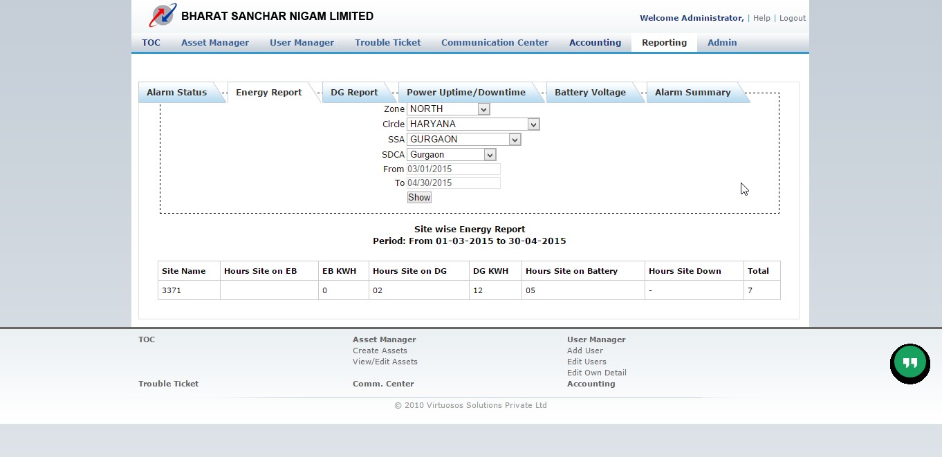 SmartToC Trouble Ticketing View